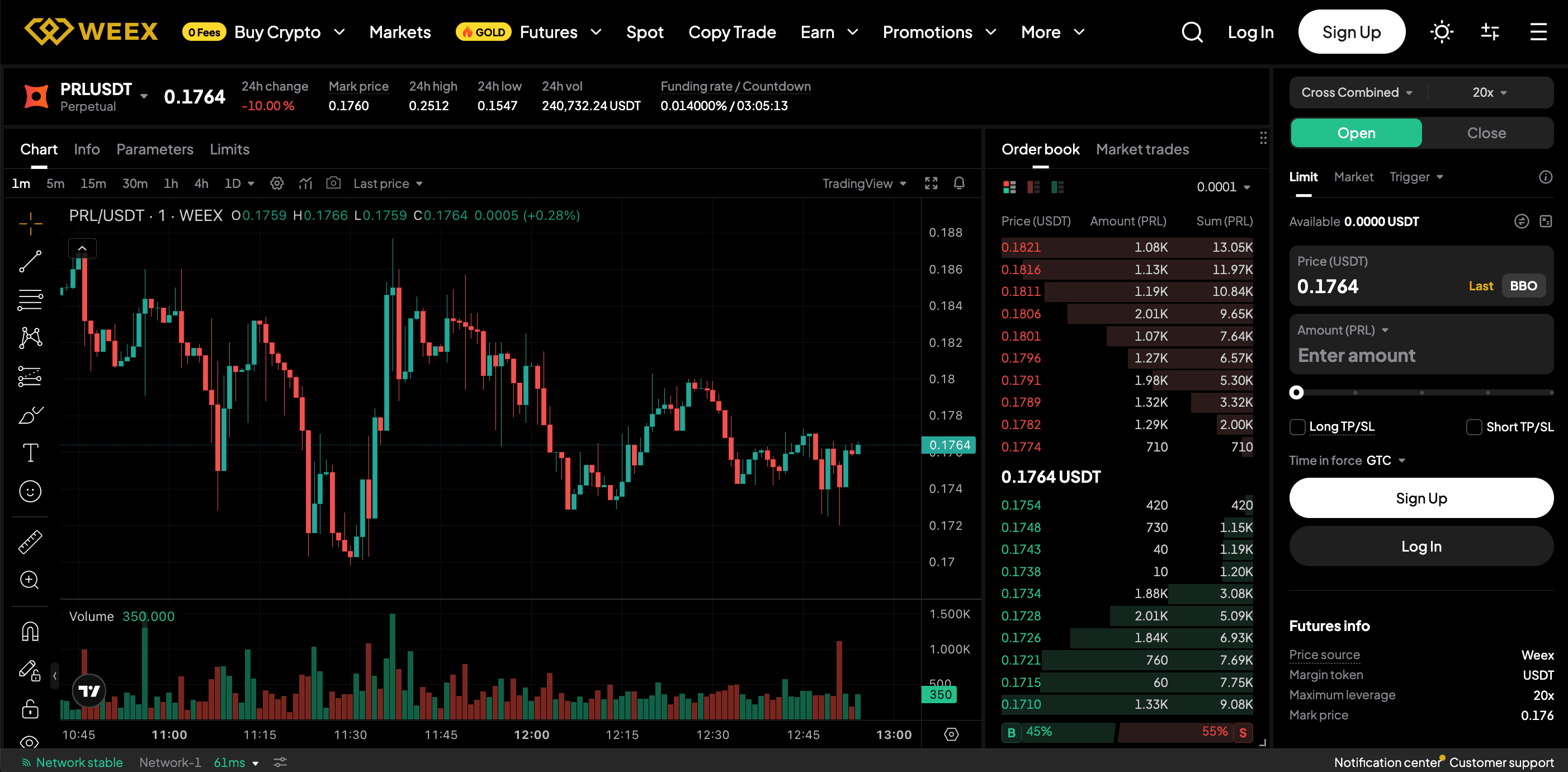 trade prl futures on weex exchange